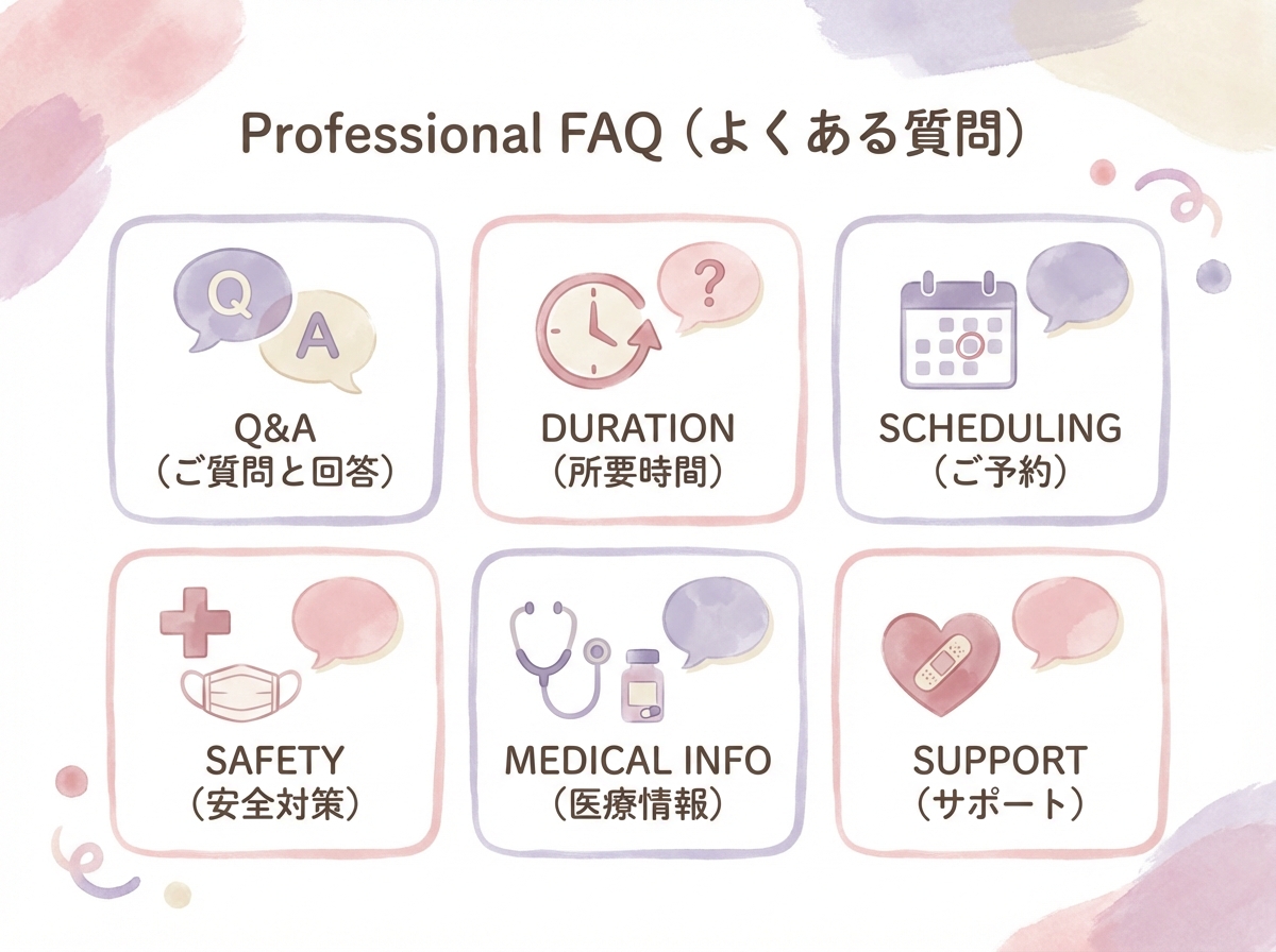 よくある質問｜大阪 心斎橋BiBiクリニック