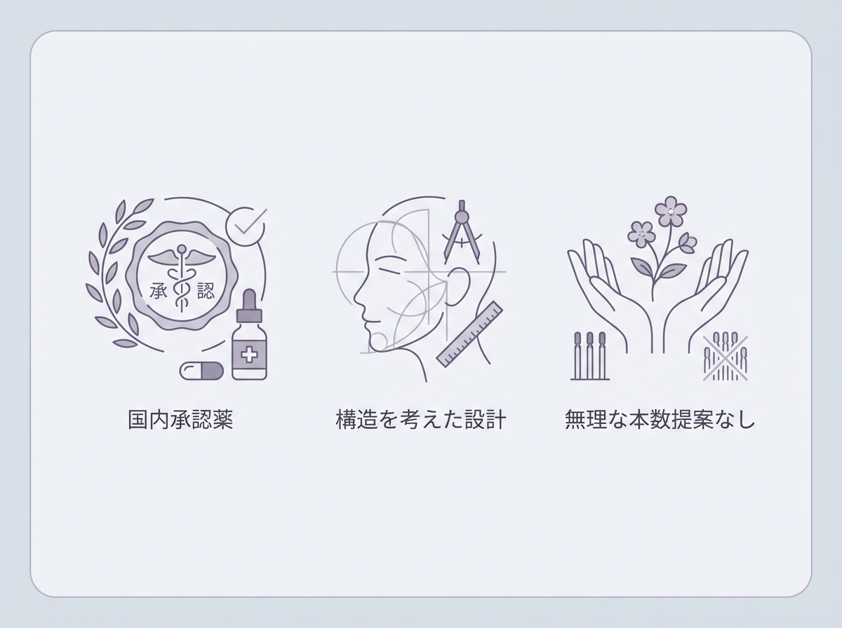 ヒアルロン酸 料金と 安全性｜大阪 心斎橋BiBiクリニック